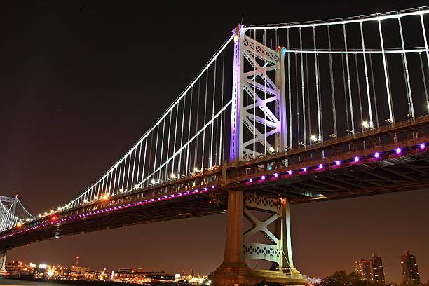 istock The benjamin franklin bridge, in philadelphia pennsylvania river 2254464070