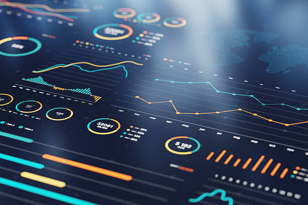 dynamic data analytics dashboard with charts and trends for business insights and market growth - painel de controlo imagens e fotografias de stock