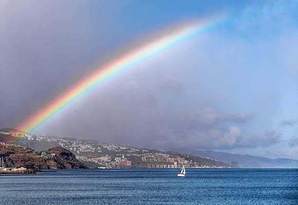 Rainbow appearing over the ocean with a sailboat against the coastal city and mountains