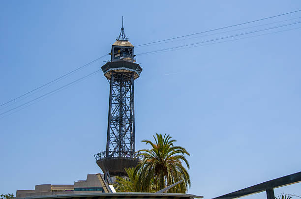 Urban view from Parc de l’Espanya Industrial in Barcelona, featuring the Collserola Tower in the distance, framed by industrial-style towers and modern buildings at dusk.