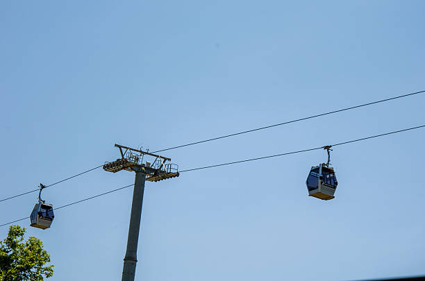 istock Cable Cars Suspended on Blue Sky 2254513549