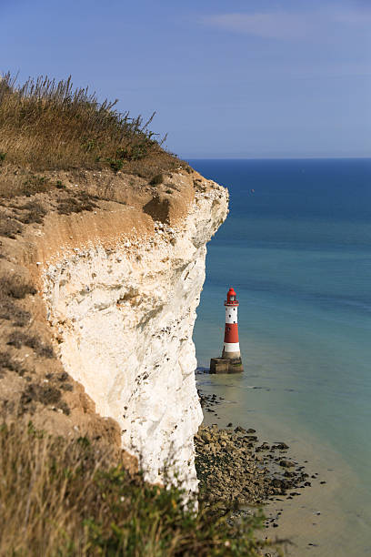 istock Cliff Edge With Lighthouse Over Calm Sea Under Clear Sky Bright Day 2254516372