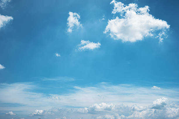 Copy space summer blue sky and white clouds abstract background