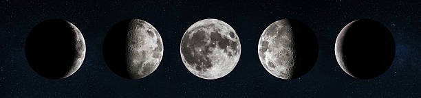 istock Panoramic sequence showing five moon phases against a starry dark sky. From left to right: waxing crescent, first quarter, full moon, last quarter, and waning crescent. High-detailed lunar surface 2254574318