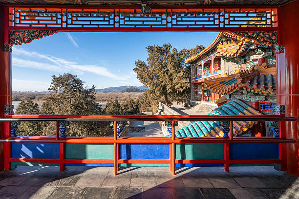 Beijing, China - 31st December 2025 - The Red Frame and the Blue Sky – A Serene Moment in Beijing
