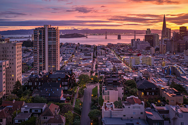istock View of San Francisco from Russian Hill 2254619851