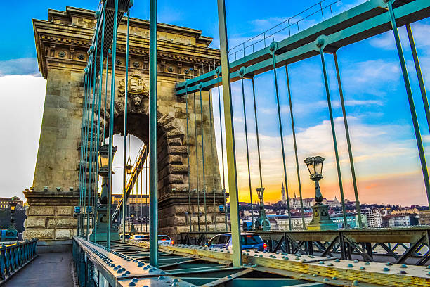 Budapest city landmarks at twilight Hungary. Chain Bridge over Danube river and Buda Castle against bright sunset yellow skies, Budapest,Hungary