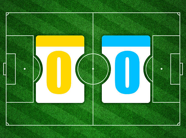 Soccer events with Score card