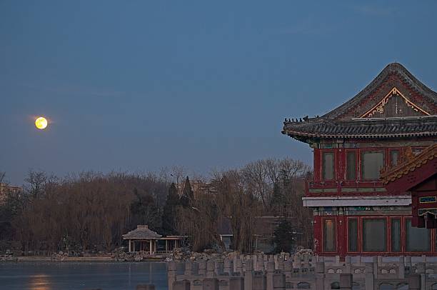 Night photos one of oldest public park in Beijing. Area consist old ancient emperor time buildings and locate just next to ole moat which was followed by old Beijing city wall.