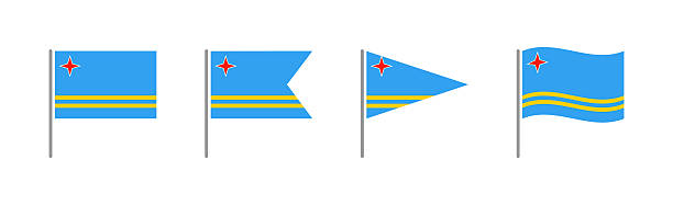 Aruba - Set Of Flags Of Different Shapes. Flat Collection.
