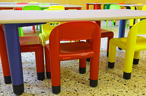 istock small plastic chairs inside classroom for teaching kindergarten without children 2254873235