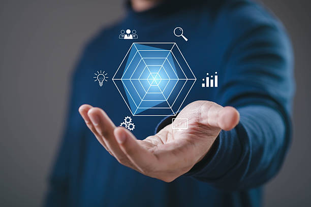 istock Business performance analysis concept with hand presenting radar chart and strategy icons. Data visualization, KPI measurement, market research, analytics, growth planning and decision making. 2254887340