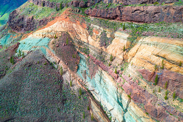 Los Azulejos de Veneguera Rainbow Rocks and Natural Pools, Gran Canaria, Canary Islands - 4K Aerial View