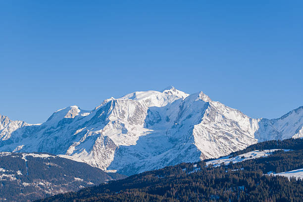 istock Mont Blanc summit and snowy ridges in winter sun 2254937320