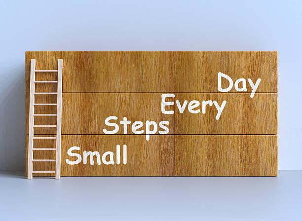 Small Steps Every Day,Motivation Quote.