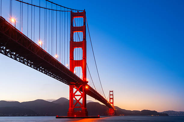 Golden Gate Bridge at Sunset, San Francisco, California