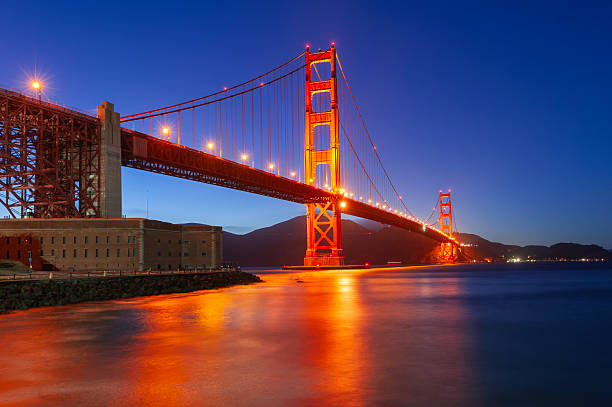 Golden Gate Bridge at Sunset, San Francisco, California