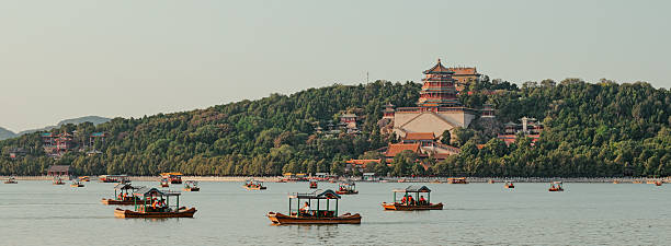 Beijing Summer Palace