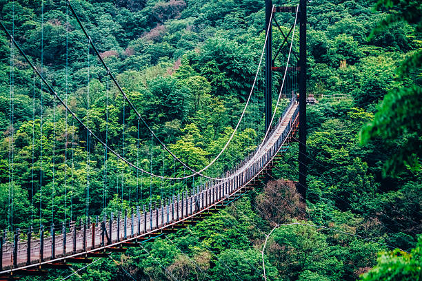 Old imitation wood footbridge over a small rocky river