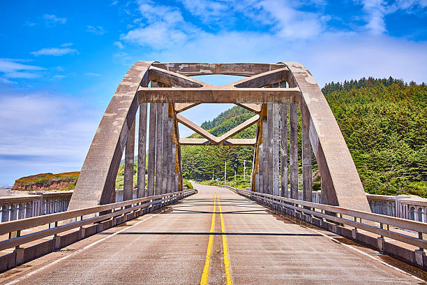 Scenic view of Big Creek Bridge in Florence, Oregon, showcasing a concrete arch structure over a clear road with bright yellow lines, surrounded by lush forests and a serene coastline under a bright blue sky.