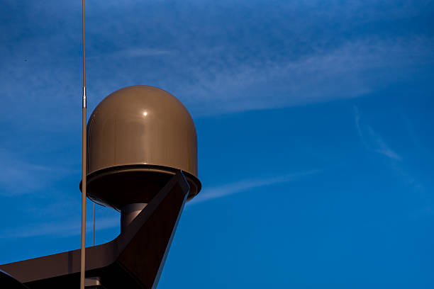 Communication and safety equipment onboard yacht. Inmarsat and GMDSS.