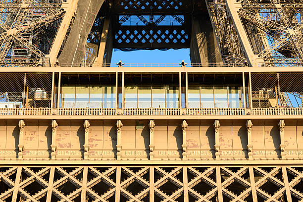 Straight-on view of the Eiffel Tower's first floor featuring weathered iron facade, engraved scientist names, and a modern glass pavilion bathed in golden sunlight.