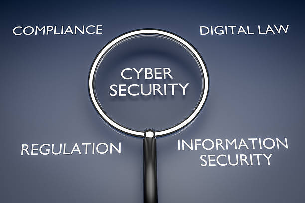 istock Cyber Security, Digital Law and Compliance Concept With Magnifying Glass 2255116850