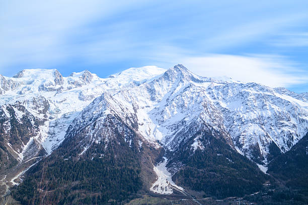 You can see my CHAMONIX & MONT BLANC MASSIF photo collection (Chamonix, Mont Blanc Peak, Mont Blanc Massif, Cities, mountains, meadows, sunsets, sunrises, and much more!!!! ) here!!