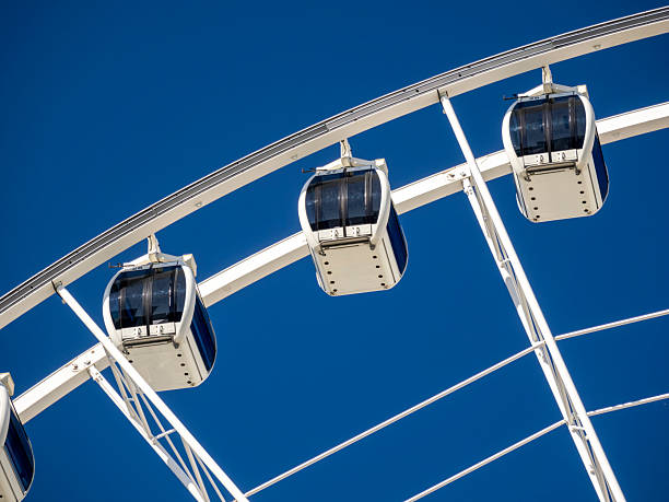 Ferris Wheel in Brisbane, Australia