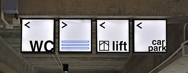 Directional signage hanging from a concrete ceiling, pointing the way to the restroom, elevator, and car park.