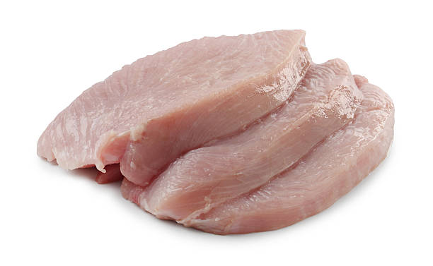 istock Pieces of raw turkey meat isolated on white 2255171422