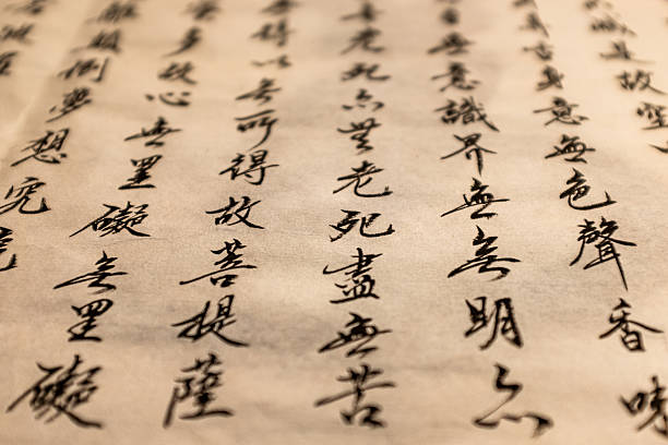 This image presents a detailed, angled view of traditional Chinese brush calligraphy written on warm, textured paper. The text is from the Heart Sutra (Prajnaparamita), a fundamental Buddhist scripture. Sharp focus is placed on the central columns containing characters such as \