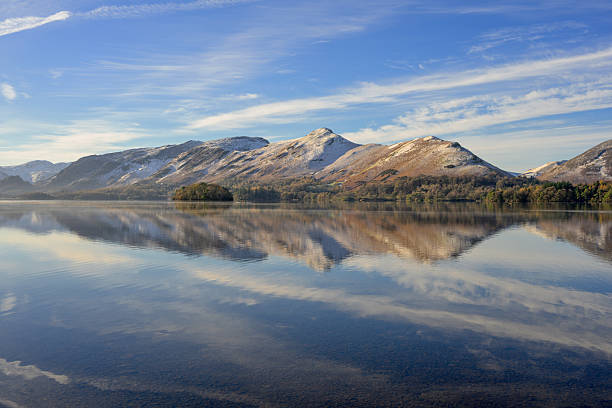 Aerial view of Derwent Water. South of Keswick, the third largest lake in the English Lake District.