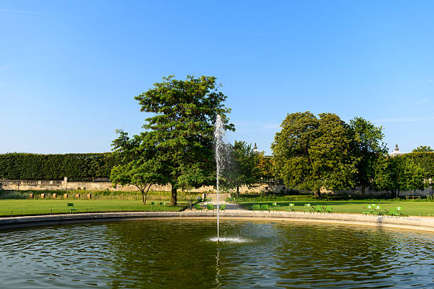 Serene view of a circular water basin with a central fountain, surrounded by lush green trees and classic chairs in the Jardin des Tuileries, Paris, under a clear blue summer sky.