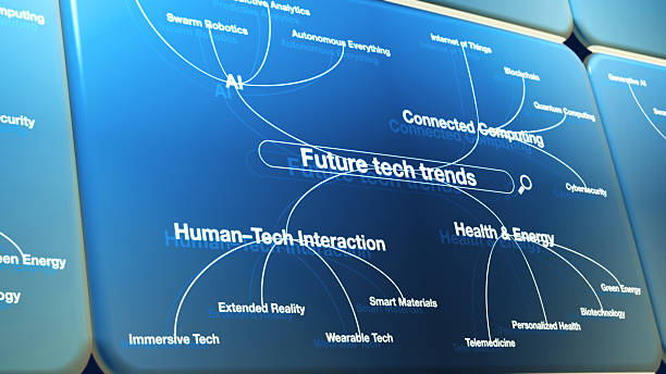 istock Future Tech Trends: AI, Human Tech Interaction, Health and Energy and Connected Computing Overview 2255293243