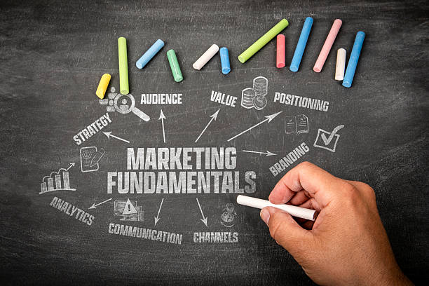 istock Marketing Fundamentals Concept Hand Drawing A Strategic Chart On Chalkboard 2255325456