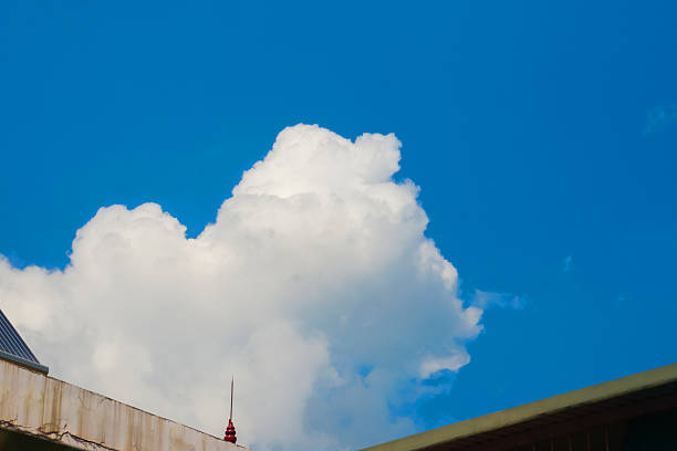 A large fluffy cumulus cloud floating in a vivid blue sky above urban rooftops in Vietnam. Clean cloudscape background with copy space, ideal for weather, summer, climate, nature, and inspirational concepts.
