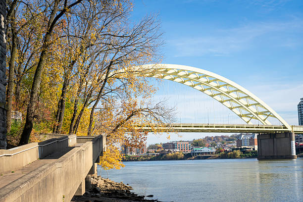 istock River walk in Cincinnati in autumn 2255410550