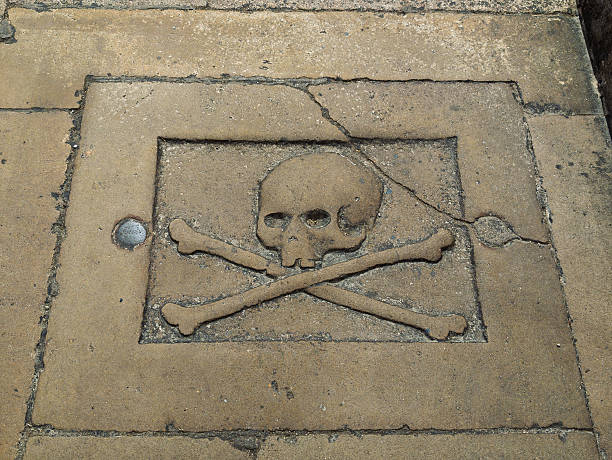 Stone relief carving of a skull and crossbones, symbolizing death, danger, and mortality, integrated into an ancient paving stone at Basilica de Santa Maria del Pi, Barcelona