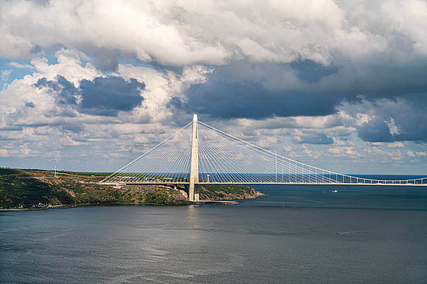 Yavuz Sultan Selim Bridge and Bosphorus View