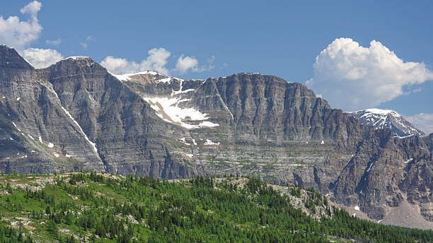 istock Scenic Banff National Park mountains during summer under blue sky and bright sunlight 2255523131