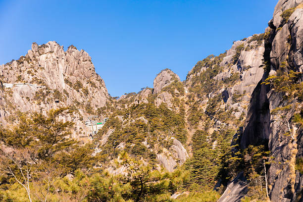 Huangshan Mountain scenic