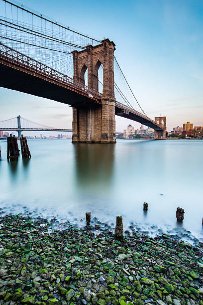 Two Bridges: Brooklyn Bridge and Manhattan Bridge over East River in downtown Manhattan