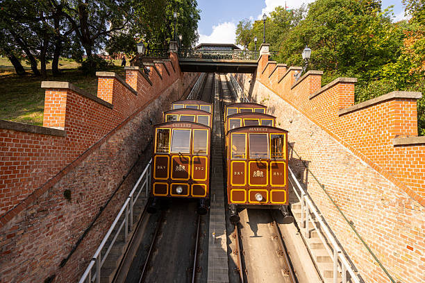 Funicular railway on the way to Buda Castle, in Budapest, Hungary