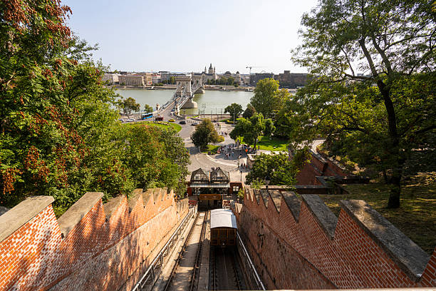 Funicular railway on the way to Buda Castle, in Budapest, Hungary
