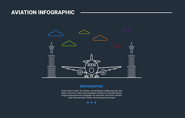 istock aviation infographic process diagram with landing big plane with airport tower and cloud with dark background bright outline style 2255815905