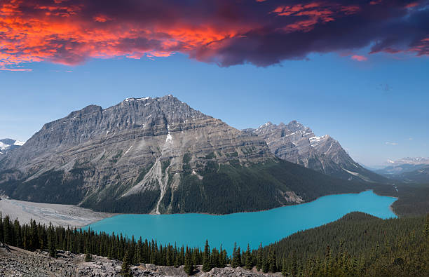 Peyto Lake Alberta panoramic sunset view with dramatic sky and mountain landscape.