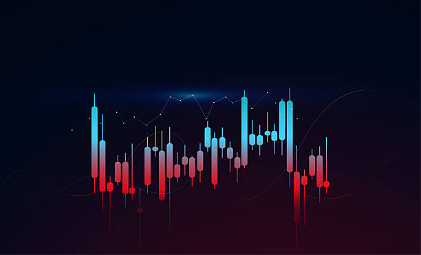 istock Finance chart displaying stock index fluctuation, price action, and trade signals. with Financial graph with stock price changes, index data, and profit analysis concept 2255920888