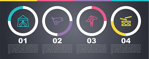 Set line Circus tent, Cannon, Hot air balloon and Drum with drum sticks. Business infographic template. Vector.