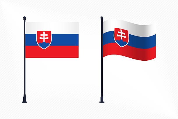 istock Set of Slovakia Flags Isolated for Independence Day Celebration 2256093913